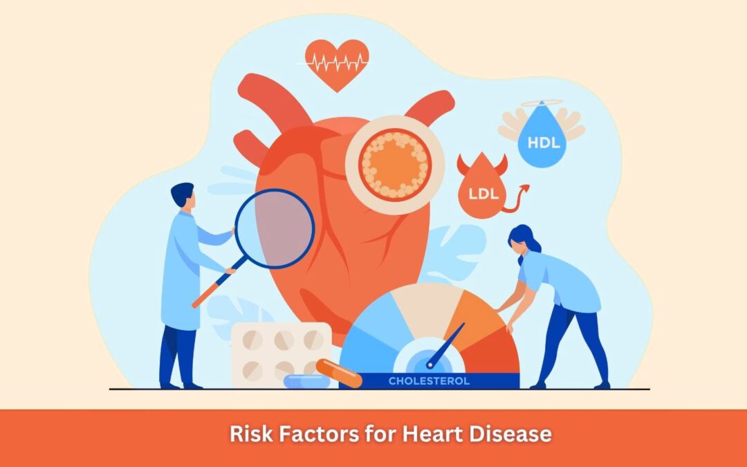 Risk Factors for Heart Disease